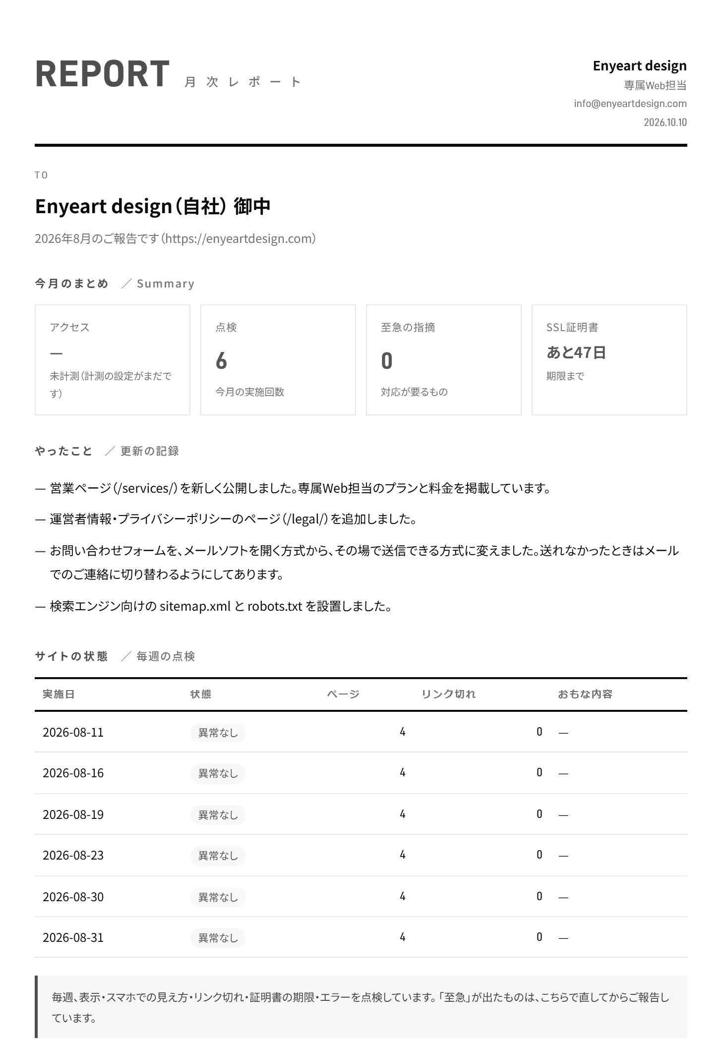 毎月のご報告の実物（自社サイト・2026年8月分）。今月のまとめ、やったこと、毎週の点検の結果が並ぶ。
