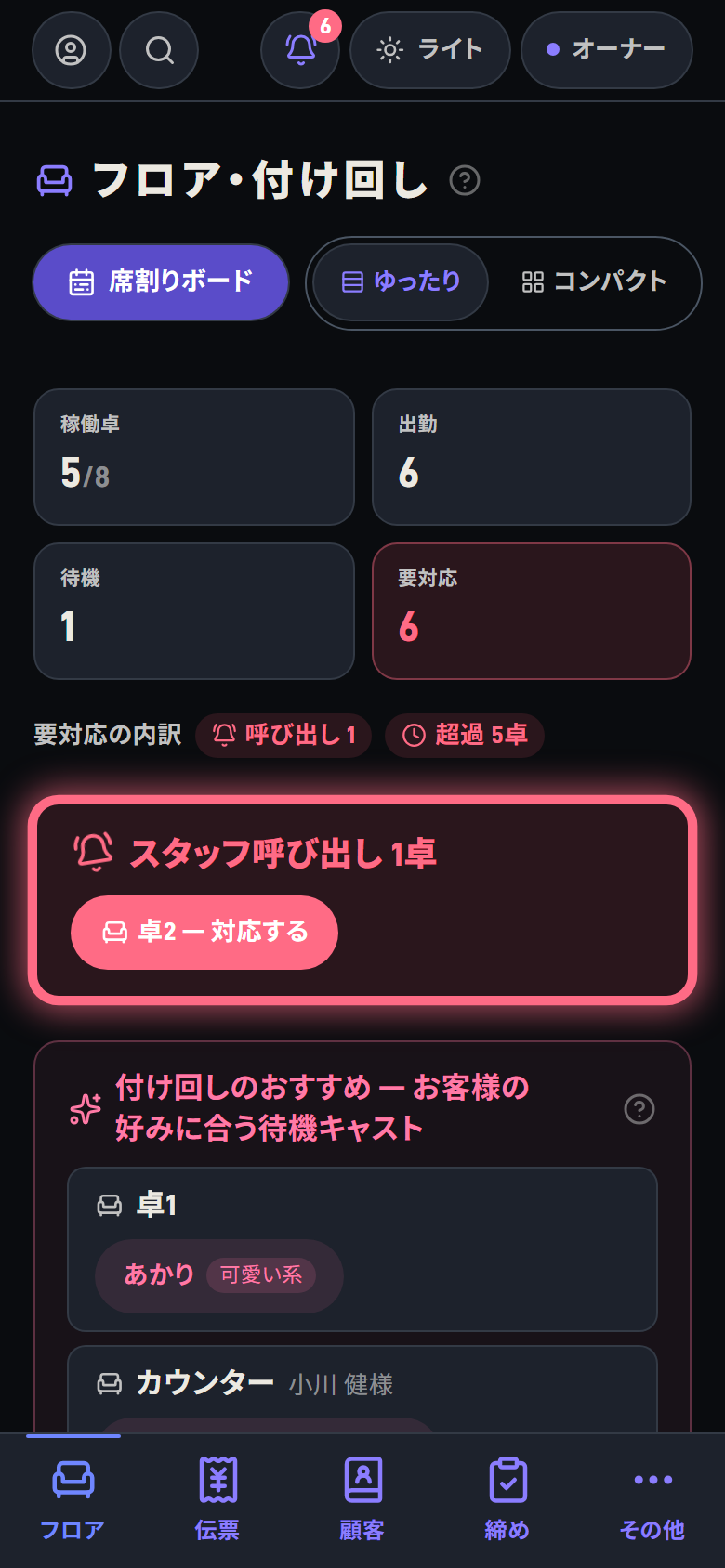 フロア — 卓の状況と、いま手を打つことだけ