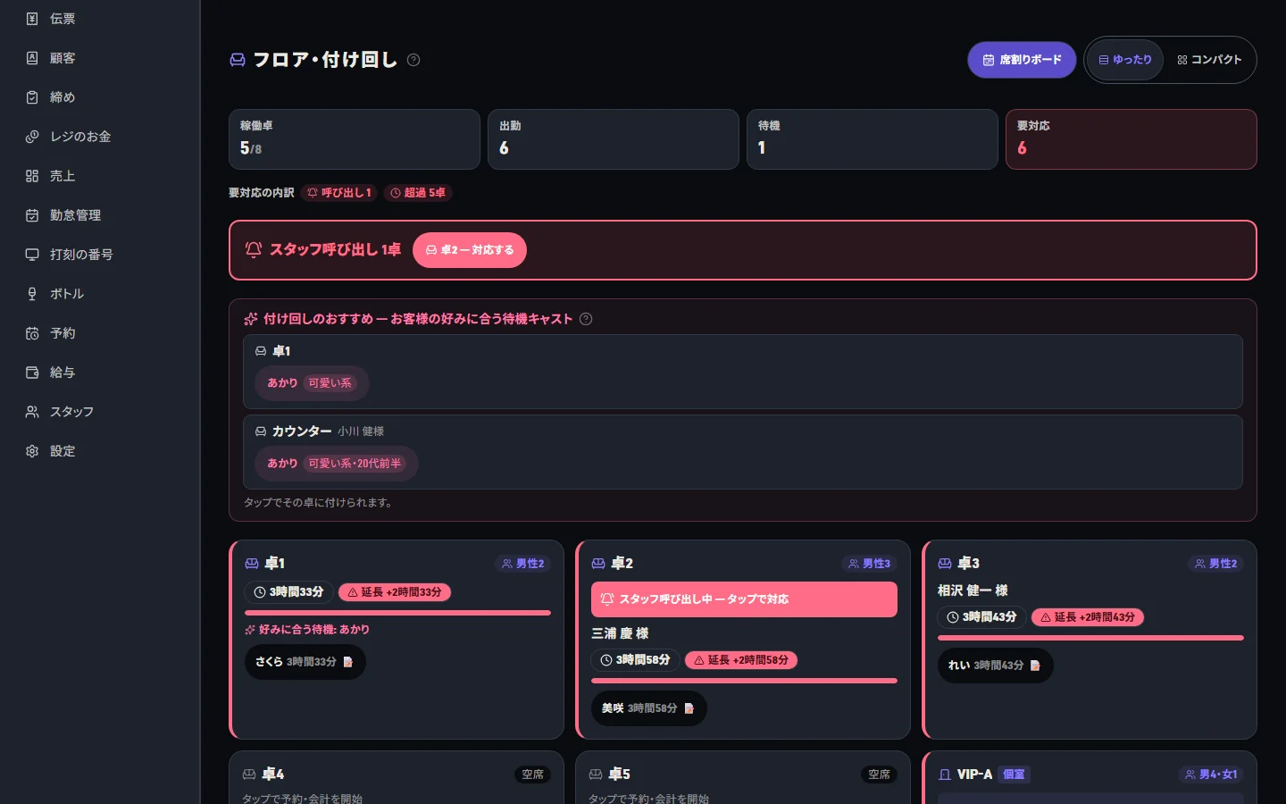 NightPOS の画面